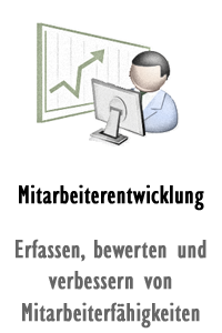 Mitarbeiterentwicklung