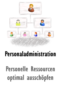 Personaladministration